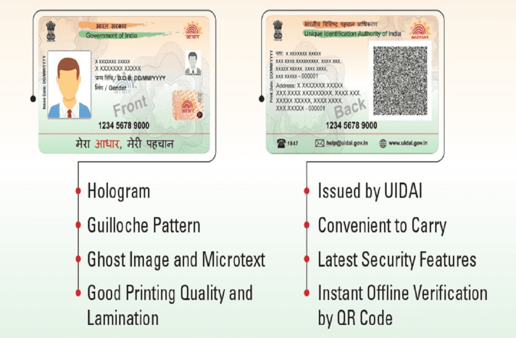 PVC Aadhar Card