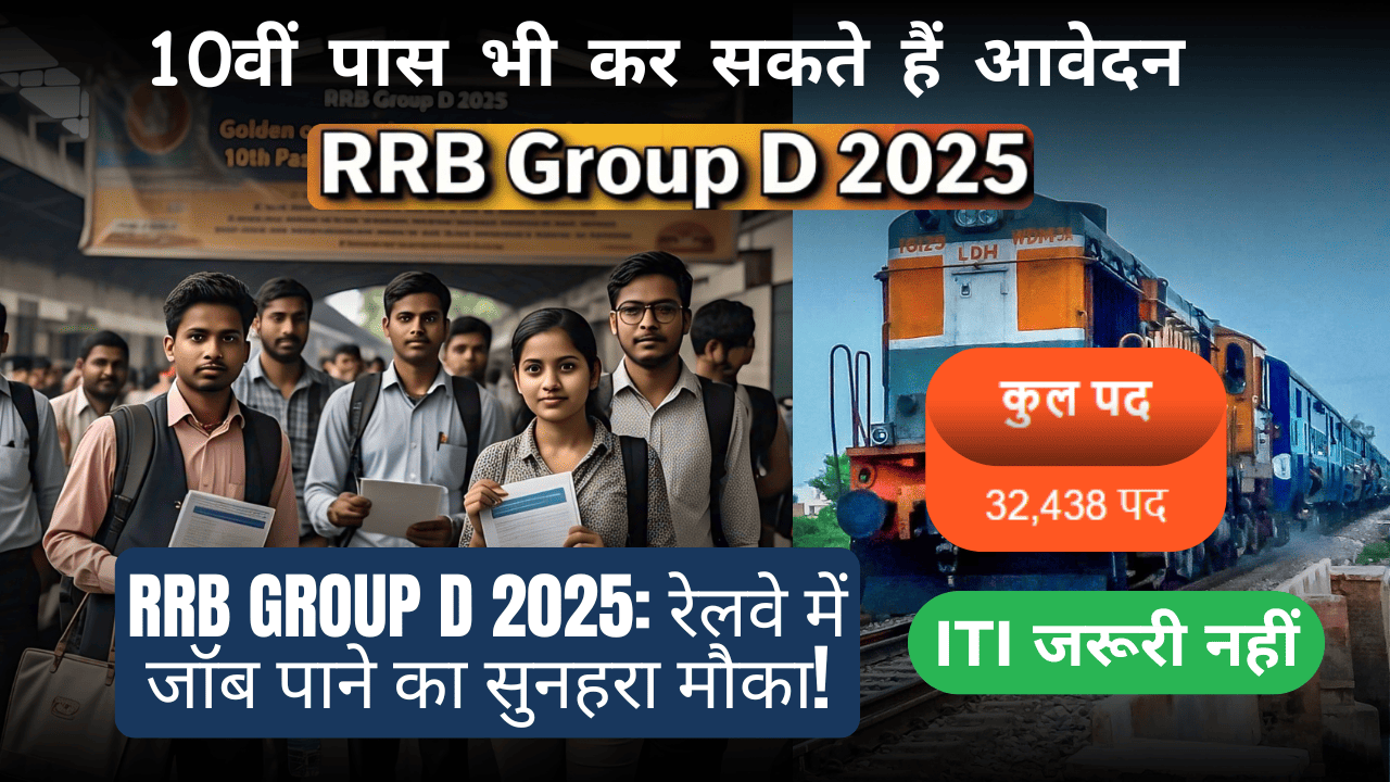 RRB Group D 2025