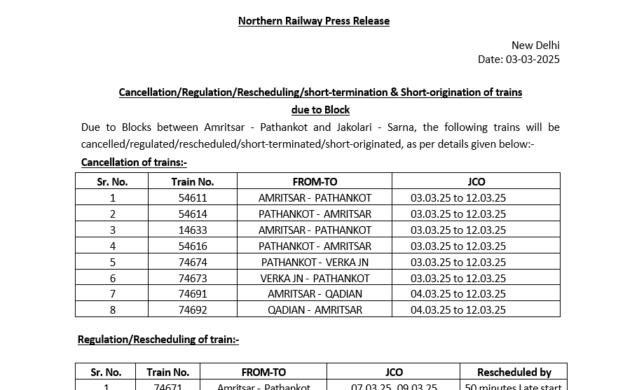 Cancellation of Trains