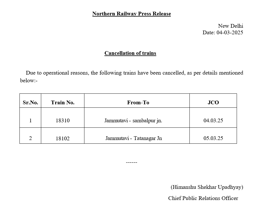 उत्तर रेलवे ने किया बड़ा ऐलान! इन ट्रेनों को किया गया रद्द, तुरंत चेक करें लिस्ट