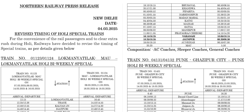 होली स्पेशल ट्रेनें: रेलवे ने बदला टाइम टेबल, सफर से पहले जान लें पूरी डिटेल!