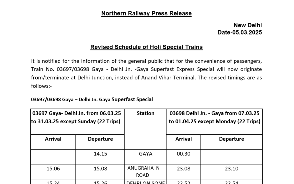 Holi Special Trains Revised Schedule